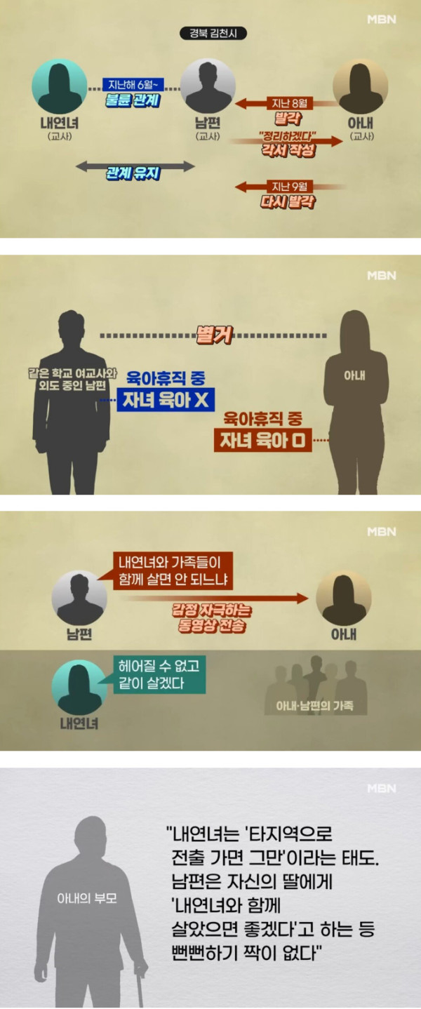 어메이징 교사 불륜 사건